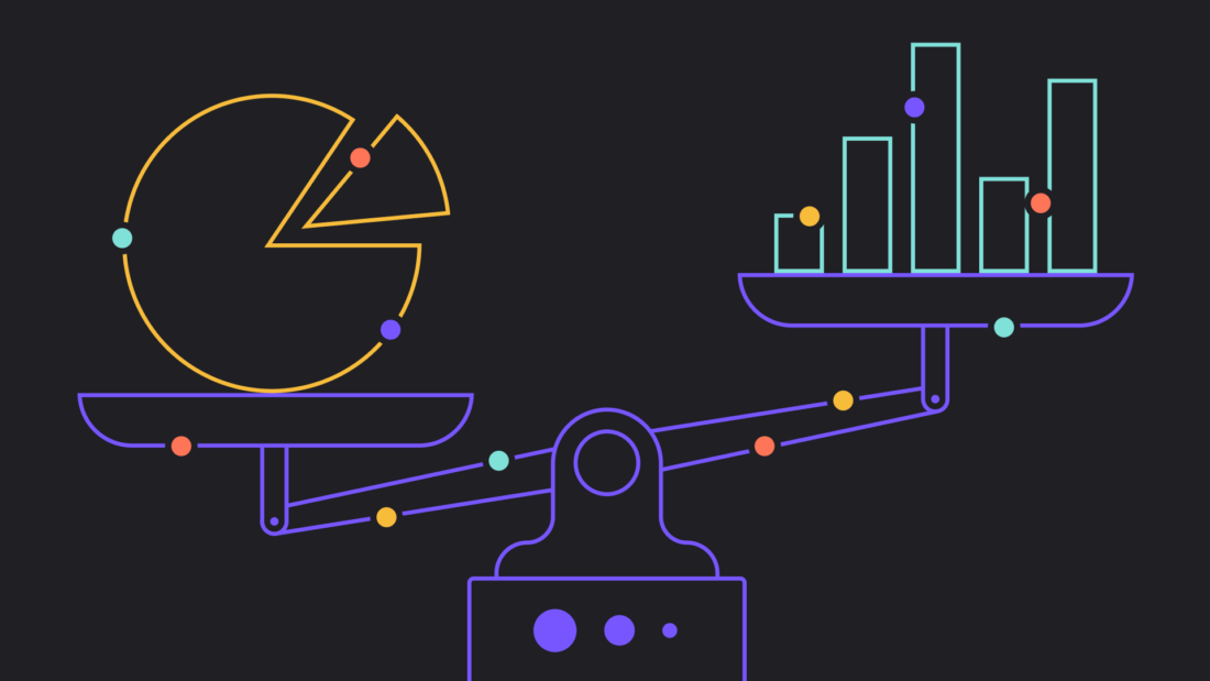 Success metrics vs. counter metrics: Why you need both